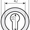 Накладка дверная под ключ Firenze Capri, Valencia RY 25 полированная латунь/матовая латунь (33137)