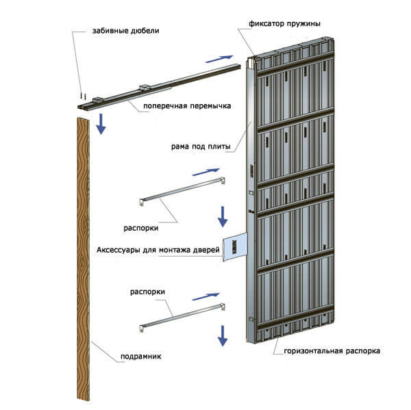 Cистема для раздвижных дверей подшивная Scrigno Doorkit  600-800*2100/100, для гипсокартона
